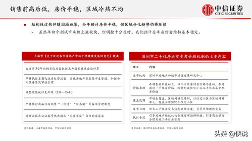 中国房地产经纪人网站官网怎么注册(中国房地产经纪人官网报名时间)