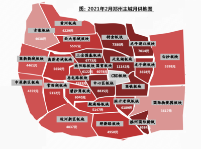 郑州各区房价2021最新价格(郑州各区域最新房价)