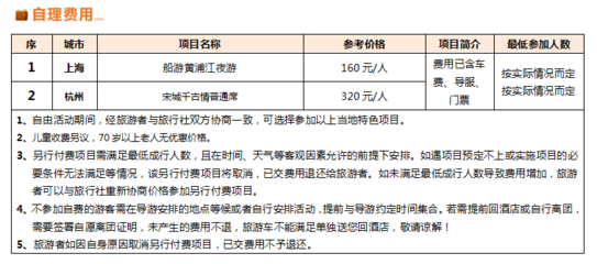 上海环球金融中心自助餐推荐(上海环球金融中心有吃的吗)