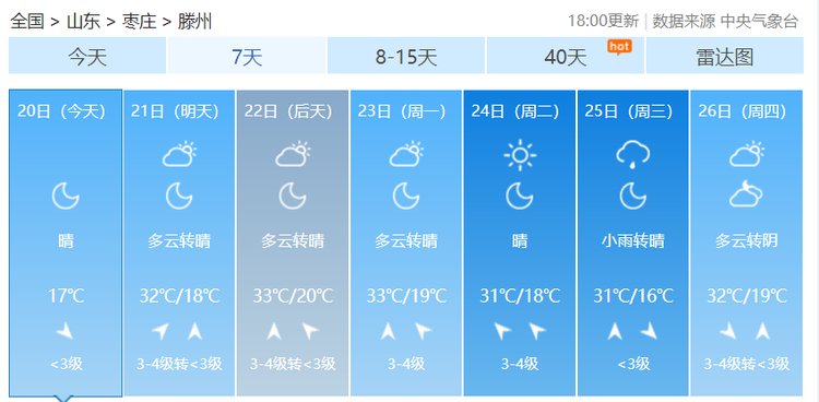 滕州天气预报一周15(滕州天气预报一周7天实时)