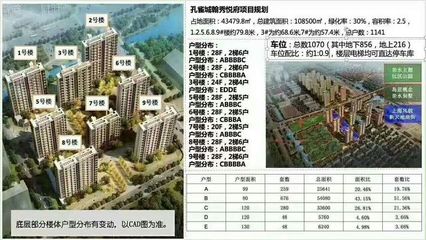 上海买一套房子首付多少钱(2021年上海买房首套首付多少)